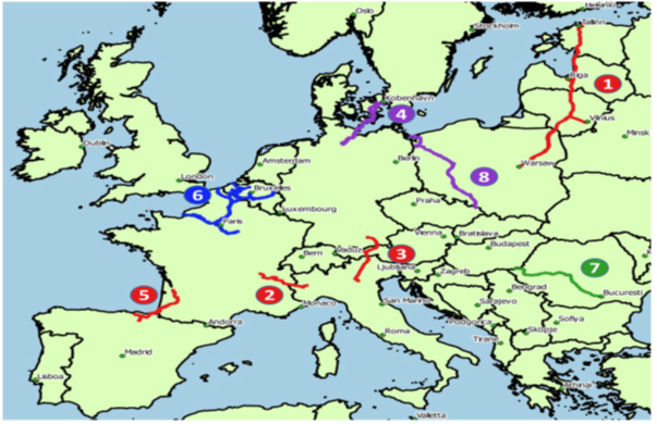 EUと加盟国が共同出資する10億ユーロ以上の大規模交通インフラ事業の整備区間を示す欧州の地図。1の線は、北海～バルト回廊上で整備が進むレイル・バルティカを示す。2の線は、地中海回廊上で整備が進むリヨン～トリノ線を示す。3の線は、スカンジナビア～地中海回廊上で整備が進むブレンナー・ベーストンネルを示す。4の線は、スカンジナビア～地中海回廊上に整備が進むフェーマルン・ベルト線を示す。5の線は、大西洋回廊上に整備が進むバスクY・フランス接続線を示す。6の線は、北海～地中海回廊・大西洋回廊上に整備が進むセーヌ～スヘルデ運河を示す。7の線は、ライン～ドナウ回廊上に整備が進むA1高速道路を示す。8の線は、バルト～アドリア回廊上に整備が進むE59鉄道線を示す。 