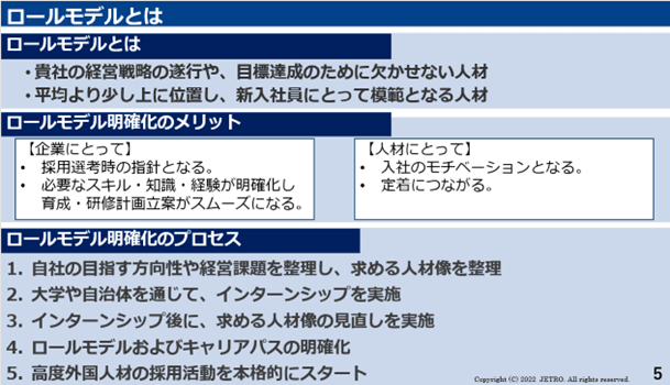 ロールモデルはここでは、会社の経営戦略の遂行や、目標達成のために欠かせない人材や、平均より少し上に位置する新入社員にとって模範となる人材を示す。ロールモデル明確化のメリットとして、企業にとっては採用選考時の指針となることや、必要なスキル・知識・経験が明確化があげられる。人材にとっては入社のモチベーションや定着につながる。ロールモデル明確化のプロセスとして、１番目は自社の目指す方向性や経営課題を整理し、求める人材像を整理する。２番目は大学や自治体を通じて、インターンシップを実施する。３番目はインターンシップ後に、求める人材像の見直しを実施する。４番目はロールモデルおよびキャリアパスの明確化する。そして５番目として、高度外国人材の採用活動を本格的にスタートする段階となる。 